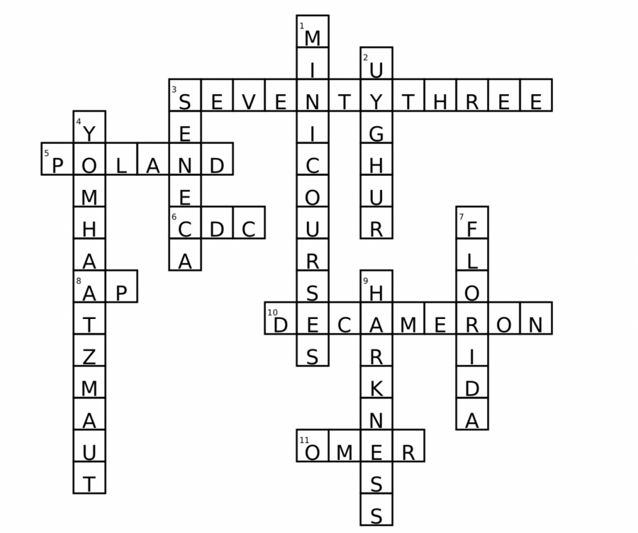 April Crossword The Rampage